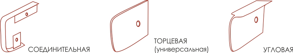 соединительные элементы для столешниц