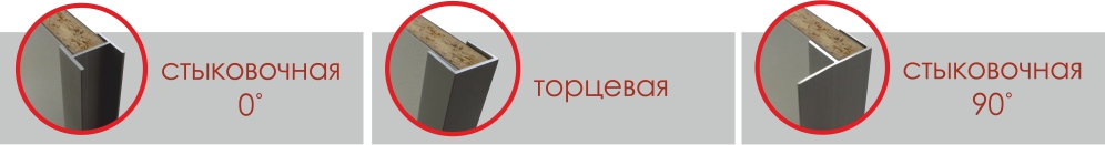 виды планок для панелей