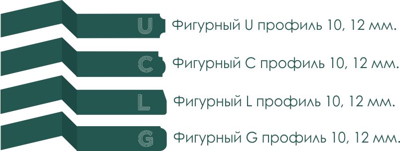 виды профилей столешниц