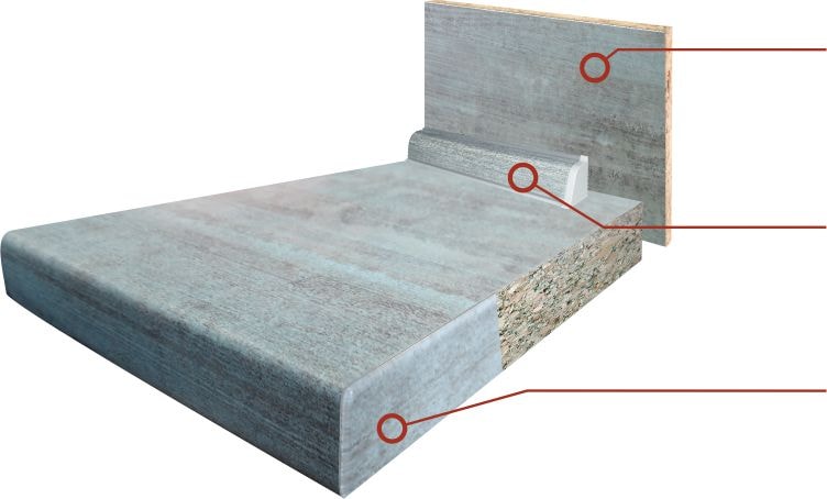 Сопутствующие материалы