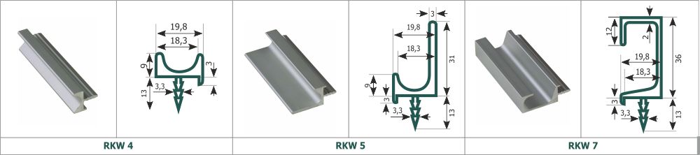 ассортимент ручек