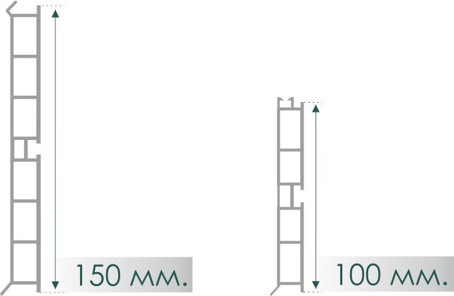 Размерный ряд цоколей