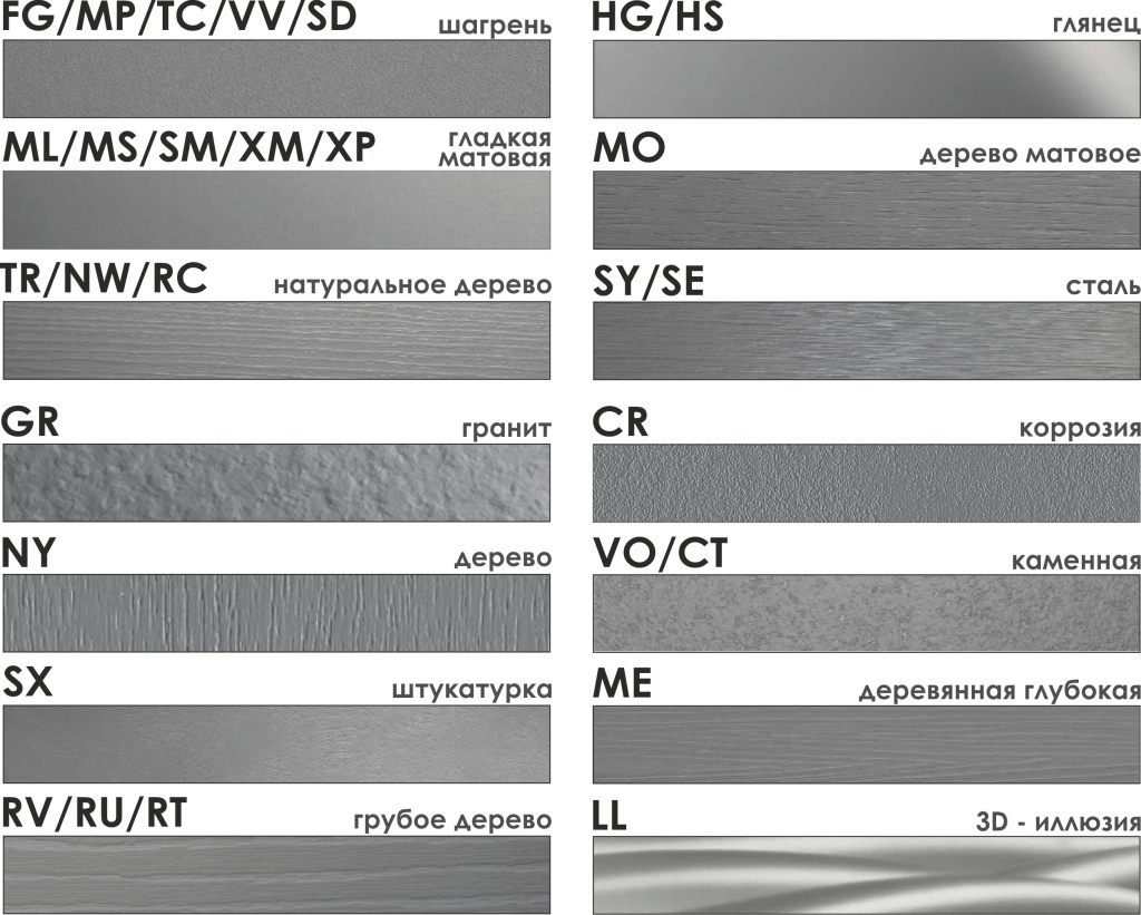 тиснение HPL