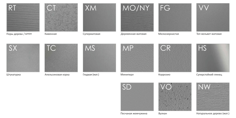 тиснение столешниц