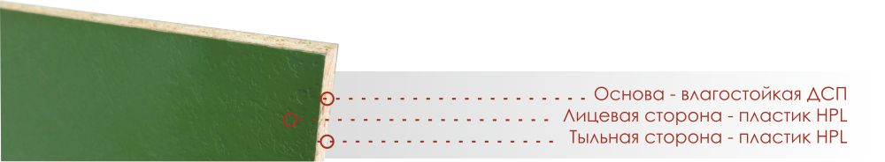 производство стеновых панелей